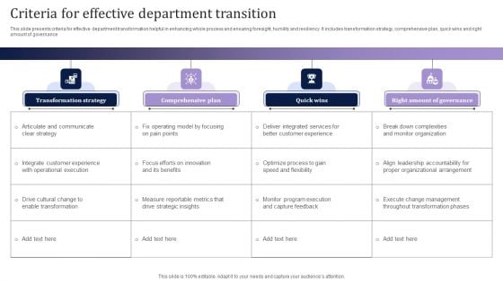 Criteria For Effective Department Transition Rules PDF