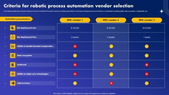 Criteria For Robotic Process Automation Vendor Selection Introduction PDF Criteria For Robotic Process Automation Vendor Selection Introduction PDF
