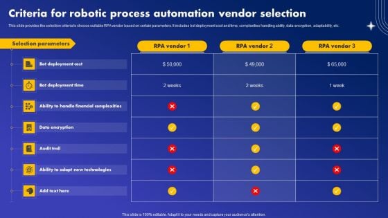 Criteria For Robotic Process Automation Vendor Selection Introduction PDF