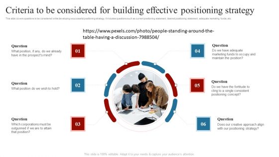 Criteria To Be Considered For Building Effective Positioning Strategy Sample PDF