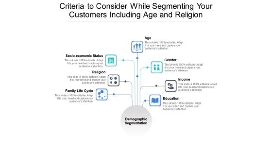 Criteria To Consider While Segmenting Your Customers Including Age And Religion Ppt PowerPoint Presentation Gallery Layout Ideas PDF