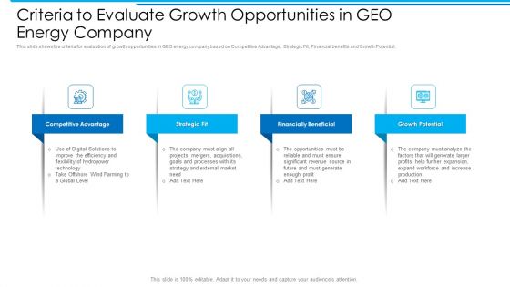 Criteria To Evaluate Growth Opportunities In GEO Energy Company Inspiration PDF