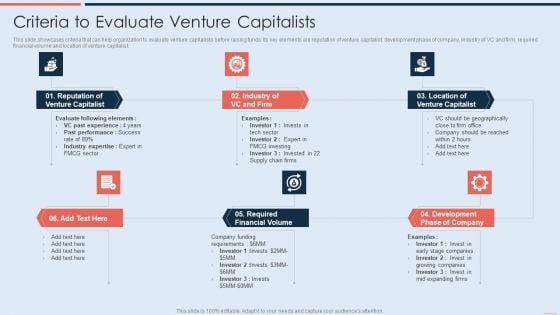 Criteria To Evaluate Venture Capitalists Inspiration PDF Criteria To Evaluate Venture Capitalists Inspiration PDF