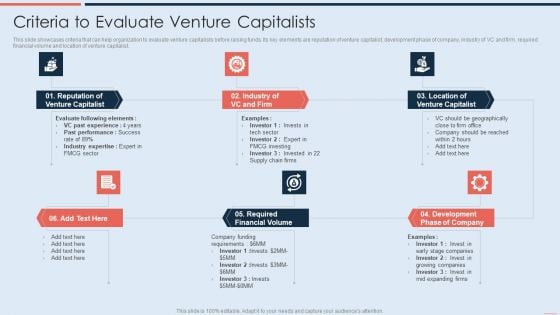 Criteria To Evaluate Venture Capitalists Inspiration PDF