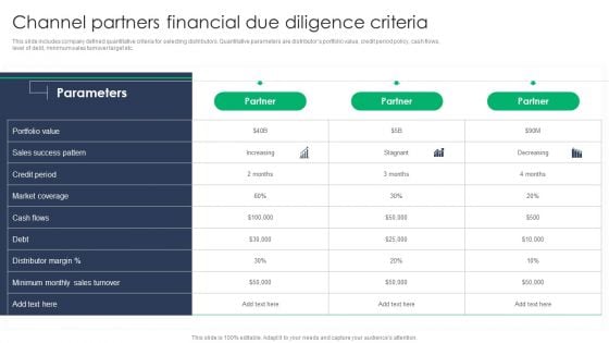 Criterion For Choosing Distribution Channel For Efficient Sales Administration Channel Partners Financial Due Diligence Criteria Themes PDF Criterion For Choosing Distribution Channel For Efficient Sales Administration Channel Partners Financial Due Diligence Criteria Themes PDF