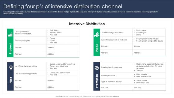 Criterion For Choosing Distribution Channel For Efficient Sales Administration Defining Four Ps Of Intensive Distribution Channel Template PDF