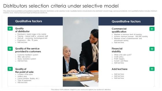 Criterion For Choosing Distribution Channel For Efficient Sales Administration Distributors Selection Criteria Under Selective Model Infographics PDF