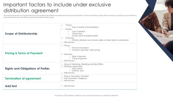 Criterion For Choosing Distribution Channel For Efficient Sales Administration Important Factors Mockup PDF