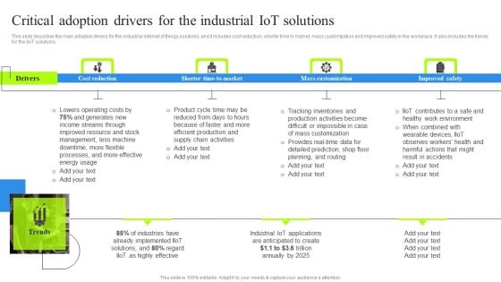 Critical Adoption Drivers For The Industrial Iot Solutions Microsoft PDF