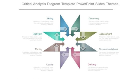 Critical Analysis Diagram Template Powerpoint Slides Themes