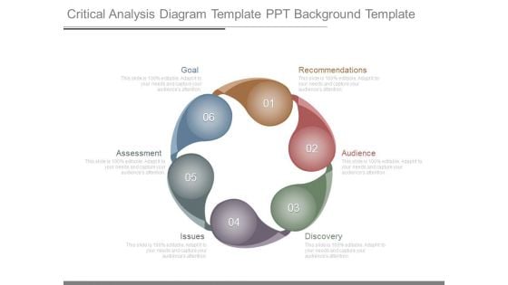Critical Analysis Diagram Template Ppt Background Template