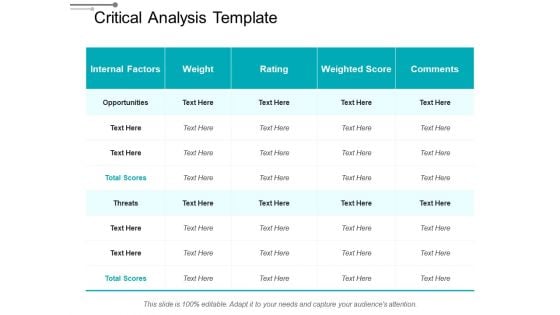 Critical Analysis Template Ppt Powerpoint Presentation Professional Brochure