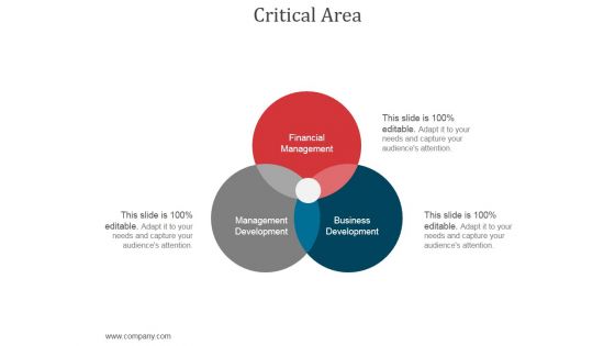 Critical Area Ppt PowerPoint Presentation Templates