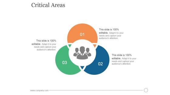 Critical Areas Ppt PowerPoint Presentation Portfolio