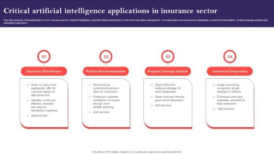 Critical Artificial Intelligence Applications In Insurance Sector Sample PDF Critical Artificial Intelligence Applications In Insurance Sector Sample PDF