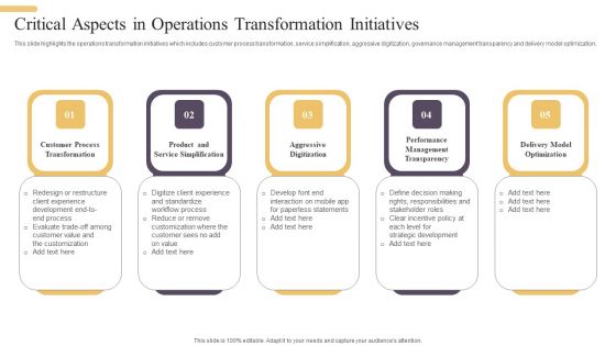 Critical Aspects In Operations Transformation Initiatives Demonstration PDF Critical Aspects In Operations Transformation Initiatives Demonstration PDF