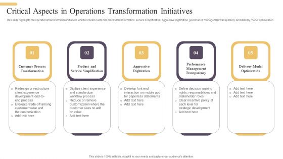 Critical Aspects In Operations Transformation Initiatives Demonstration PDF