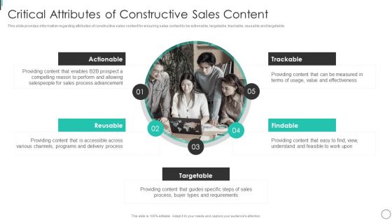 Critical Attributes Of Constructive Sales Content Diagrams PDF Critical Attributes Of Constructive Sales Content Diagrams PDF