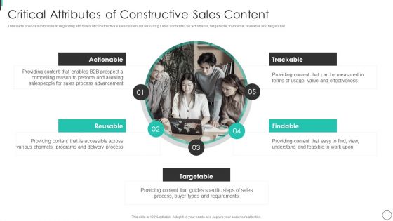 Critical Attributes Of Constructive Sales Content Diagrams PDF