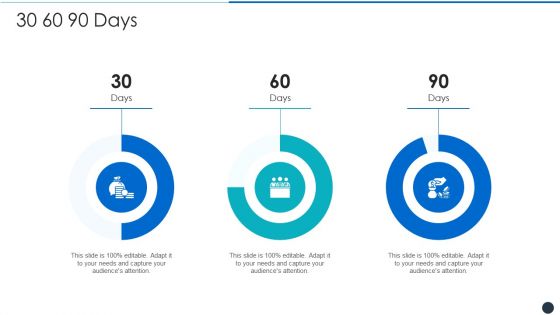 Critical Characteristics For Devops Advancement 30 60 90 Days Topics PDF