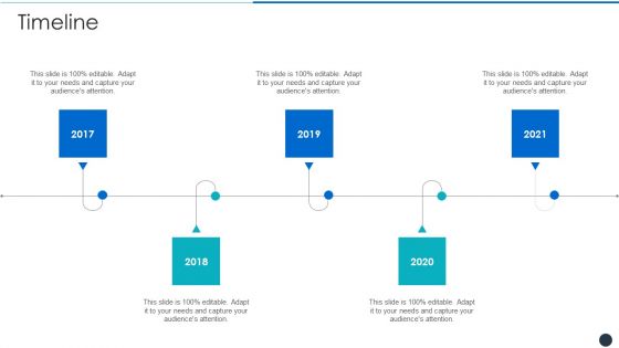 Critical Characteristics For Devops Advancement Timeline Template PDF Critical Characteristics For Devops Advancement Timeline Template PDF