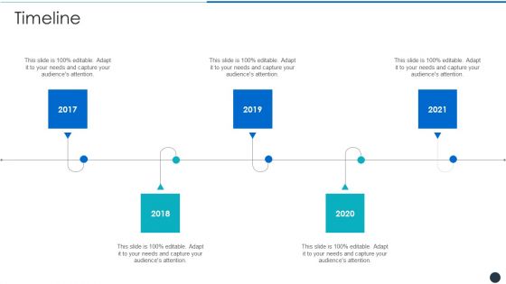 Critical Characteristics For Devops Advancement Timeline Template PDF