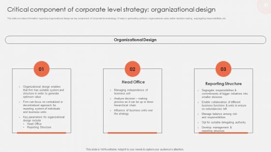 Critical Component Of Corporate Level Strategy Organizational Design Designs PDF