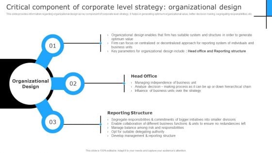 Critical Component Of Corporate Level Strategy Organizational Design Microsoft PDF