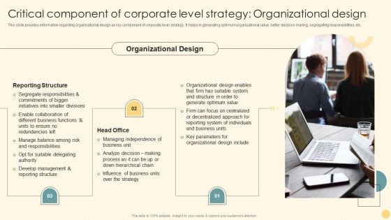 Critical Component Of Corporate Level Strategy Organizational Design Ppt PowerPoint Presentation File Backgrounds PDF