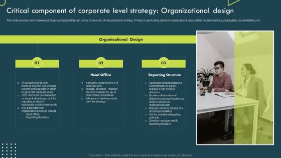 Critical Component Of Corporate Level Strategy Organizational Design Sample PDF