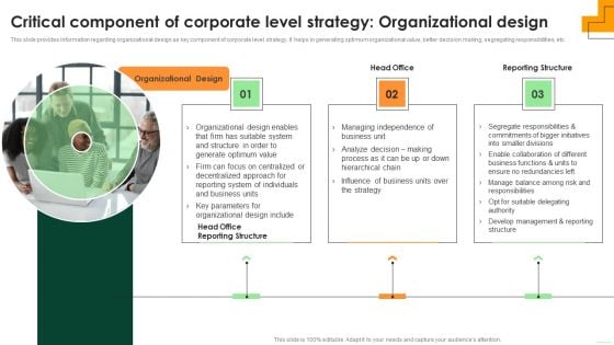 Critical Component Of Corporate Level Strategy Organizational Design Topics PDF