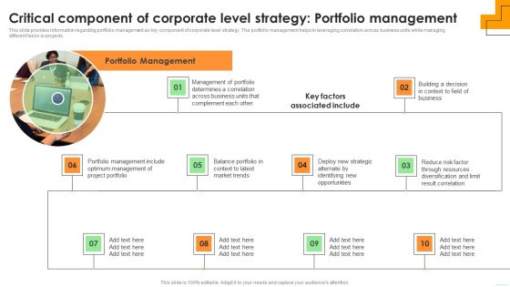 Critical Component Of Corporate Level Strategy Portfolio Management Graphics PDF
