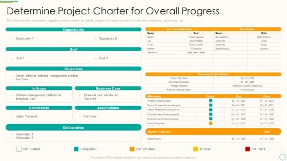 Critical Components Of Project Management IT Determine Project Charter For Overall Progress Topics PDF