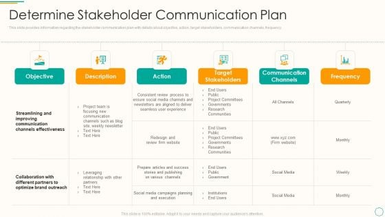 Critical Components Of Project Management IT Determine Stakeholder Communication Plan Guidelines PDF