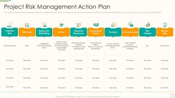 Critical Components Of Project Management IT Project Risk Management Action Plan Summary PDF Critical Components Of Project Management IT Project Risk Management Action Plan Summary PDF