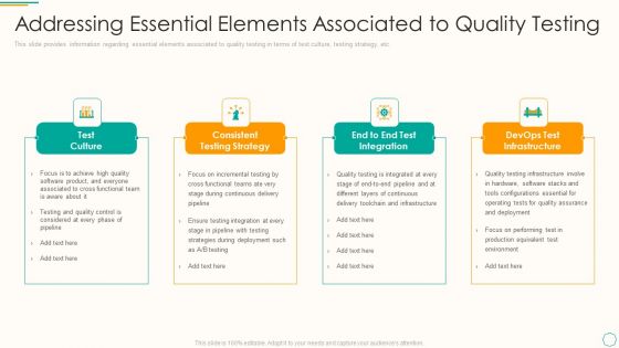 Critical Components Of Project Management It Addressing Essential Elements Associated To Quality Testing Themes PDF