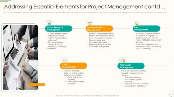 Critical Components Of Project Management It Addressing Essential Elements For Project Management Contd Formats PDF