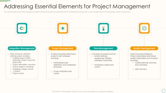 Critical Components Of Project Management It Addressing Essential Elements For Project Management Topics PDF