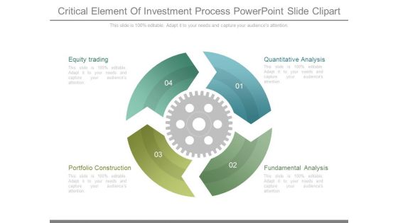 Critical Element Of Investment Process Powerpoint Slide Clipart