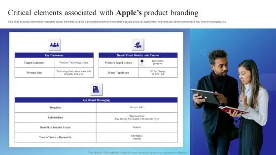 Critical Elements Associated With Apples Product Branding Template PDF Critical Elements Associated With Apples Product Branding Template PDF