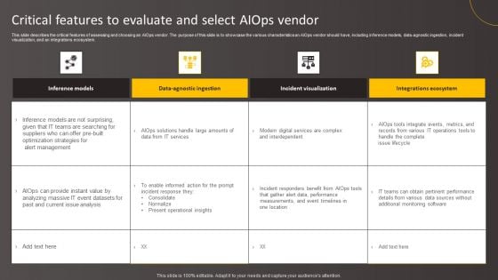 Critical Features To Evaluate And Select Aiops Vendor Demonstration PDF
