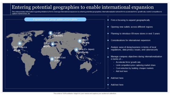 Critical Initiatives To Deploy Entering Potential Geographies To Enable International Themes PDF