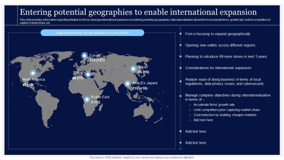 Critical Initiatives To Deploy Entering Potential Geographies To Enable International Themes PDF Critical Initiatives To Deploy Entering Potential Geographies To Enable International Themes PDF