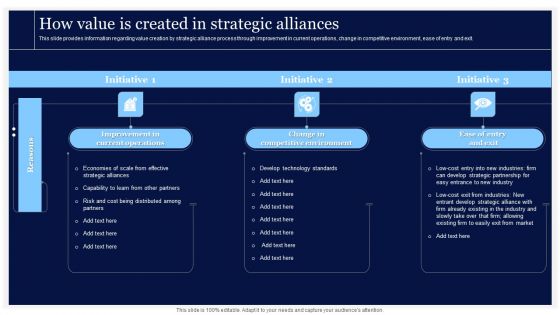 Critical Initiatives To Deploy How Value Is Created In Strategic Alliances Icons PDF