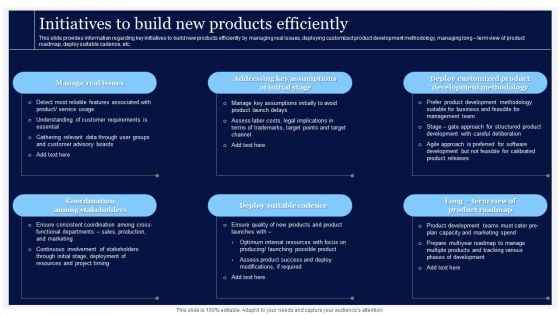 Critical Initiatives To Deploy Initiatives To Build New Products Efficiently Information PDF Critical Initiatives To Deploy Initiatives To Build New Products Efficiently Information PDF