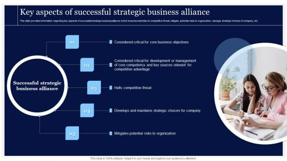 Critical Initiatives To Deploy Key Aspects Of Successful Strategic Business Alliance Designs PDF