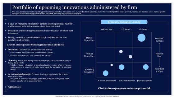 Critical Initiatives To Deploy Portfolio Of Upcoming Innovations Administered By Firm Inspiration PDF