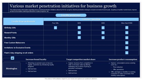 Critical Initiatives To Deploy Various Market Penetration Initiatives For Business Growth Brochure PDF Critical Initiatives To Deploy Various Market Penetration Initiatives For Business Growth Brochure PDF