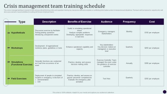 Critical Measures For Ensuring Crisis Management Team Training Schedule Sample PDF