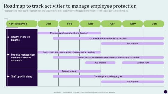 Critical Measures For Ensuring Roadmap To Track Activities To Manage Employee Structure PDF